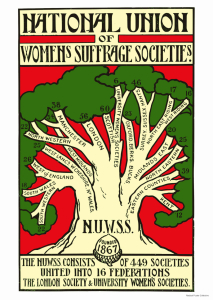 Poster - National Union of Women's Suffrage Societies