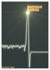 Poster - Nuclear War (Soviet)